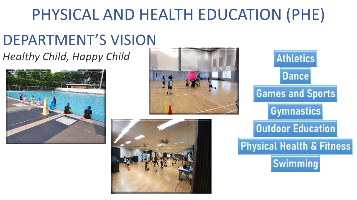 PHE department slide showing vision, three activity photos of swimming, indoor sports, and a gym class, plus a list of subjects.